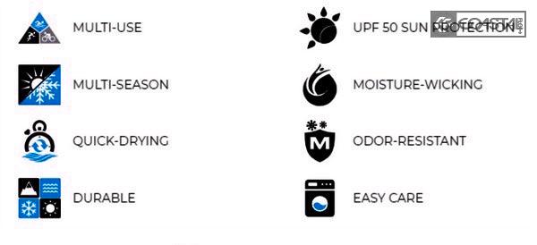 Men's "Florida State" Shark Performance UPF 50 Long Sleeve - Sea Foam